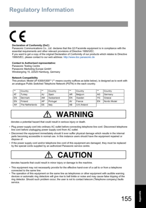 Page 155155Appendix
Regulatory Information
Declaration of Conformity (DoC)
Panasonic Communications Co., Ltd. declares that this G3 Facsimile equipment is in compliance with the 
essential requirements and other relevant provisions of Directive 1999/5/EC.
If you want to get a copy of the original Declaration of Conformity of our products which relates to Directive 
1999/5/EC, please contact to our web address: http://www.doc.panasonic.de
Contact to Authorised representative:
Panasonic Testing Centre
Panasonic...