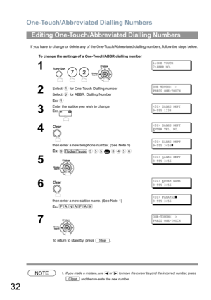 Page 32One-Touch/Abbreviated Dialling Numbers
32
If you have to change or delete any of the One-Touch/Abbreviated dialling numbers, follow the steps below.
NOTE1. If you made a mistake, use  or   to move the cursor beyond the incorrect number, press 
 and then re-enter the new number.
Editing One-Touch/Abbreviated Dialling Numbers
To change the settings of a One-Touch/ABBR dialling number
1
    
1:ONE-TOUCH
2:ABBR NO.
2Select   for One-Touch Dialling number
Select   for ABBR. Dialling Number
Ex:ONE-TOUCH<  >...