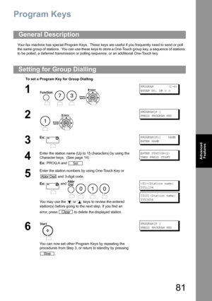 Page 8181
Advanced 
Features
Program Keys
Your fax machine has special Program Keys.  These keys are useful if you frequently need to send or poll 
the same group of stations.  You can use these keys to store a One-Touch group key, a sequence of stations 
to be polled, a deferred transmission or polling sequence, or an additional One-Touch key. 
General Description
Setting for Group Dialling
To set a Program Key for Group Dialling
1
    
PROGRAM        (1-4)
ENTER NO. OR 
∨ ∧
2
 
PROGRAM[P ]
PRESS PROGRAM KEY...