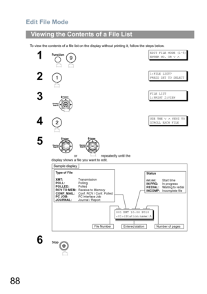 Page 88Edit File Mode
88
To view the contents of a file list on the display without printing it, follow the steps below.
Viewing the Contents of a File List
1
 
EDIT FILE MODE (1-6) 
ENTER NO. OR 
∨ ∧
2
1:FILE LIST?
PRESS SET TO SELECT
3
FILE LIST
1:PRINT 2:VIEW
4
USE THE ∨ ∧ KEYS TO 
SCROLL EACH FILE
5
 or   repeatedly until the 
display shows a file you want to edit.
6
9
1
2
Sample display
Type of File
XMT:Transmission
POLL:Polling
POLLED:Polled
RCV TO MEM:Receive to Memory
PC JOB:PC Interface Job...