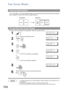 Page 104104
Fax Cover Sheet
A Fax Cover Sheet  can be automatically attached to your transmit document(s) that shows the recipients 
name, originators name and the number of pages attached.
To attach a Fax Cover Sheet to a transmission, follow the procedure below. 
NOTE1. To change the preset Fax Cover Sheet Setting, change the setting of Fax Parameter No. 56. 
(See page 39).
2. This function is available for memory or direct transmission modes.
3. The Fax Cover Sheet is not counted in the number of pages column...