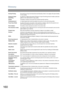 Page 160Glossary
160
Overlap PrintingDocuments too long to be reduced are automatically printed on two pages with approximately 
10 mm overlap.
Panasonic Super 
SmoothingAn electronic image enhancement (Panasonic Super Smoothing) that will create a particular 
pattern for the improvement of copy quality.
PollingThe ability to retrieve a document from another facsimile machine.
Polling passwordA 4-digit programmed code that enables the security of a document being polled.
Power Saver ModeTo reduce the power...