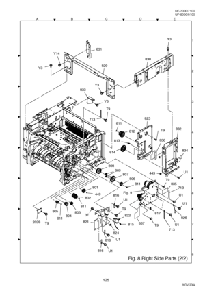 Page 125125
NOV 2004 Ve r.  2 . 0
UF-7000/7100
UF-8000/8100
ACDEB
8 1
3
4
5
6
7 2 2
2
Fig. 8 Right Side Parts (2/2)
T9
811
812
814
813
T9
823
U1
801
 449
802
811
803805
2028T9
811804
808
807
806
811
809
T9
U1
817
713
713
T9837
Fig. 9
U1
826
U1
816
U1
T9
3F
821
822
815
816U1
824
816U1
713
829
831
833
Y3
Y3
Y3
830
Y14
Y3
832
443
836
834
835
Downloaded From ManualsPrinter.com Manuals 
