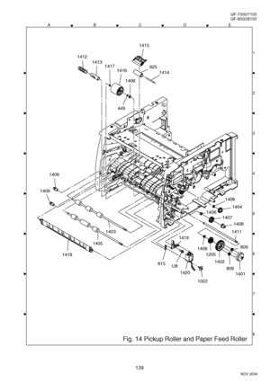 Page 139139
NOV 2004 Ve r.  2 . 0
UF-7000/7100
UF-8000/8100
ACDEB
8 1
3
4
5
6
7 2 2
2
Fig. 14 Pickup Roller and Paper Feed Roller
1406
1404
1406
1407
1408
1419
1411
1406
1205
1402
809
809
1401
815
1420
1022
U8
1406
449
1413
1416
1415
1412
1403
1405
1418
1409
1409
1417625
1414
Downloaded From ManualsPrinter.com Manuals 