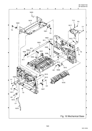 Page 143143
NOV 2004 Ve r.  2 . 0
UF-7000/7100
UF-8000/8100
ACDEB
8 1
3
4
5
6
7 2 2
2
Fig. 16 Mechanical Base
1607
U8
1615
1613
1608U8
1615
1614
1618
1603
811
1604
811
1604
1605
811
1601
1601
1602
1602
1606
T9
1609
V1
T9
1611
U8
1610
U1
1616
T9
T9
8151612
U1
P3713
1617
1619
1620
Y3
1621
1622
Y3
Downloaded From ManualsPrinter.com Manuals 