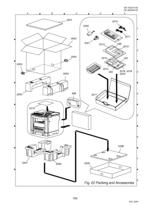 Page 159159
NOV 2004 Ve r.  2 . 0
UF-7000/7100
UF-8000/8100
ACDEB
8 1
3
4
5
6
7 2 2
2
Fig. 22 Packing and Accessories
2201
2202
2203
2203
2204
608
2219
2208
220922062207
22052217
2210
2220
2221
2211
2212
338
337
2213
2214
2223
2216, 22182215
202
Downloaded From ManualsPrinter.com Manuals 