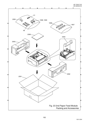 Page 163163
NOV 2004 Ve r.  2 . 0
UF-7000/7100
UF-8000/8100
ACDEB
8 1
3
4
5
6
7 2 2
2
Fig. 23 2nd Paper Feed Module  
Packing and Accessories
2303
2306
2305
V6
1838, 1839
2304
2302 
2301
U1
1836
1837
Downloaded From ManualsPrinter.com Manuals 