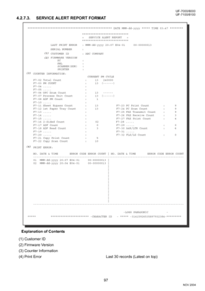 Page 9797
UF-7000/8000
NOV 2004 Ve r.  2 . 0
UF-7100/8100
4.2.7.3. SERVICE ALERT REPORT FORMAT
Explanation of Contents
(1) Customer ID
(2) Firmware Version
(3) Counter Information
(4) Print Error Last 30 records (Latest on top)
 *************************************************** DATE MMM-dd-yyyy ***** TIME 03:47 ********
                                  ****************************
                                  >   SERVICE ALERT REPORT   <
                                  ****************************
(1)...