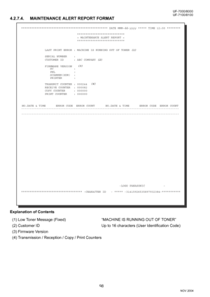 Page 9898
UF-7000/8000
NOV 2004 Ve r.  2 . 0
UF-7100/8100
4.2.7.4. MAINTENANCE ALERT REPORT FORMAT
Explanation of Contents
(1) Low Toner Message (Fixed) “MACHINE IS RUNNING OUT OF TONER”
(2) Customer ID Up to 16 characters (User Identification Code)
(3) Firmware Version
(4) Transmission / Reception / Copy / Print Counters
 *************************************************** DATE MMM-dd-yyyy ***** TIME 12:00 ********
                                  ****************************...