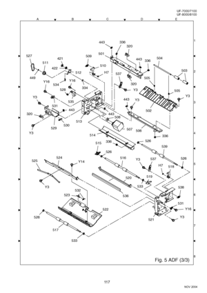 Page 11711 7
NOV 2004 Ve r.  2 . 0
UF-7000/7100
UF-8000/8100
ACDEB
8 1
3
4
5
6
7 2 2
2
Fig. 5 ADF (3/3)
443336
336443
320
509
320
501
Y3
Y3
537
502
443
504
503
505
Y3
505
510
H7
422
421
512
534
528
535
334
Y16
527
511
Y16
531
524
Y14
515
526
336
526
539
526
336
443508
507506
519
516Y3537
H7
520
533
536
514
513
518
538
Y16
531
Y3521
517
533
522
Y3
Y3
532
523
525
526
529
Y3
530
443
320
449
Downloaded From ManualsPrinter.com Manuals 