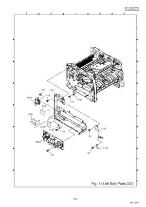 Page 131131
NOV 2004 Ve r.  2 . 0
UF-7000/7100
UF-8000/8100
ACDEB
8 1
3
4
5
6
7 2 2
2
Fig. 11 Left Side Parts (2/2)
835
1106
1105
1105
1107
Y3
1102Y14
Y14
1101
1103
Y3
Y3
1104
2004
Y3
Y9
Downloaded From ManualsPrinter.com Manuals 