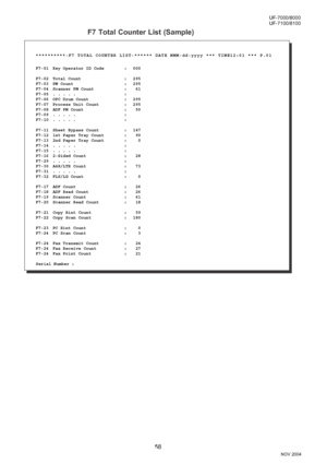 Page 5858
UF-7000/8000
NOV 2004 Ve r.  2 . 0
UF-7100/8100
F7 Total Counter List (Sample)
F7-01 Key Operator ID Code : 000 
F7-02 Total Count : 295
F7-03 PM Count : 295
F7-04 Scanner PM Count :  61
F7-05 . . . . . :  
F7-06 OPC Drum Count : 295
F7-07 Process Unit Count  : 295
F7-08 ADF PM Count :    50
F7-09 . . . . . :
F7-10 . . . . . :
F7-11 Sheet Bypass Count : 147
F7-12 1st Paper Tray Count :  90
F7-13 2nd Paper Tray Count :   0
F7-14 . . . . . :
F7-15 . . . . . :
F7-16 2-Sided Count :  28
F7-29 . . . . . :...