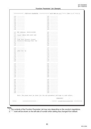 Page 8383
UF-7000/8000
NOV 2004 Ve r.  2 . 0
UF-7100/8100
Note:
1. The contents of the Function Parameter List may vary depending on the country’s regulations.
2. “ * ” mark will be shown on the left side of number when setting was changed from default.
Function Parameter List (Sample)
************* -FUNCTION PARAMETER- ************* DATE MMM-dd-yyyy ***** TIME 12:07 ***P.02
-PANASONIC        -
*****         ****************** -                  - ****** -12345678901234567890- ***********100  ---------- 150...