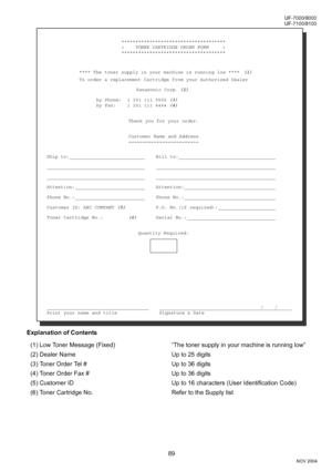 Page 8989
UF-7000/8000
NOV 2004 Ve r.  2 . 0
UF-7100/8100
Explanation of Contents
(1) Low Toner Message (Fixed) “The toner supply in your machine is running low”
(2) Dealer Name Up to 25 digits
(3) Toner Order Tel # Up to 36 digits
(4) Toner Order Fax # Up to 36 digits
(5) Customer ID Up to 16 characters (User Identification Code)
(6) Toner Cartridge No. Refer to the Supply list
                            *************************************
                            >    TONER CARTRIDGE ORDER FORM     <...