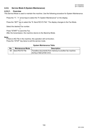 Page 100100
UF-7000/8000
NOV 2004 Ve r.  2 . 0
UF-7100/8100
4.2.8. Service Mode 9 (System Maintenance)
4.2.8.1. Overview
This Service Mode is used to maintain the machine. Use the following procedure for System Maintenance.
Press the “V”, ”/\” arrow keys to select the 9: System Maintenance on the display.
↓
Press the “SET” key to select the 8: Send RCV’D File. The display changes to the Fax Mode.
↓
Select the desired Fax number.
↓
Press START to send the Fax. 
After the transmission, the machine returns to the...