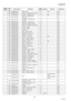 Page 11011 0
NOV 2004 Ve r.  2 . 0
UF-7000/7100
UF-8000/8100
Safety 
MarkRef. 
No.Parts Number Part NameNew
PartsSupplier Remarks Destination
401 PJHEC0018Z Pad, ADF N PM All
402 PJUKC0010Z Cover, Separation Roller  N All
403 PJDRC0007Z Roller, Separation N PM All
404 PJUGC0008ZShaft, Separation 
Fulcrum N All
405 PJUIC0009ZBracket, Separation 
Roller N All
406 PJBVC0009Z Spring, Separation  N All
407 PJBUC0016Z Spring, Ground Plate  N All
408 PJUKC0009Z Plate, Separation Guide N All
409 PJKPC0002Z Cover, Rear N...