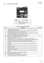 Page 4343
UF-7000/8000
NOV 2004 Ve r.  2 . 0
UF-7100/8100
3.1.2. Jam Error Codes (J Code)
Section Jam Location
AADF
B Paper Transport / Exit Area
C Paper Entry Area
Jam Error Codes (J Codes) Table
Code Contents Section
J00 The Registration Sensor did not detect paper within a predetermined time after paper 
started feeding. (Sheet Bypass)
C J01 The Registration Sensor did not detect paper within a predetermined time after the 
Paper Feed Roller started rotating. (1st Feeder Unit)
J02 The Registration Sensor...