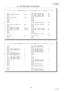 Page 5656
UF-7000/8000
NOV 2004 Ve r.  2 . 0
UF-7100/8100
F5 / F6 Information List (Sample)
**********-F5/F6 INFORMATION LIST-****** DATE MMM-dd-yyyy *** TIME12:01 *** P.01
F5-00 . . . . .      F5-50 Auto contrast adj. Yes 
F5-01 Frequency desired 60Hz  F5-51 Dept. Counter (COPY) No
F5-02 . . . . . F5-52 Dept. Counter (FAX) No
F5-03 . . . . . F5-53 2-sided auto shift No
F5-04 LSU off timer  5 Sec. F5-54 . . . . .
F5-05 . . . . . F5-55 . . . . .
F5-06 . . . . . F5-56 . . . . .
F5-07 . . . . . F5-57 . . . . ....