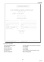 Page 8989
UF-7000/8000
NOV 2004 Ve r.  2 . 0
UF-7100/8100
Explanation of Contents
(1) Low Toner Message (Fixed) “The toner supply in your machine is running low”
(2) Dealer Name Up to 25 digits
(3) Toner Order Tel # Up to 36 digits
(4) Toner Order Fax # Up to 36 digits
(5) Customer ID Up to 16 characters (User Identification Code)
(6) Toner Cartridge No. Refer to the Supply list
                            *************************************
                            >    TONER CARTRIDGE ORDER FORM     <...