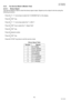 Page 9090
UF-7000/8000
NOV 2004 Ve r.  2 . 0
UF-7100/8100
4.2.5. Fax Service Mode 4 (Modem Test)
4.2.5.1. Binary Signal
This Service Mode is used to check the binary signal output. Signals can be output to the line using the 
following procedure.
Press the “V”, ”/\” arrow keys to select the 4: MODEM Test on the display.
↓
Press the “SET” key.
↓
Press the “V”, ”/\” arrow keys select the 1: LINE-1.
↓
Press the “SET” key to select the 1: Signal Test.
↓
Press the “SET” key.
↓
Press the desired number. 
↓
Press the...