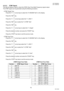 Page 9292
UF-7000/8000
NOV 2004 Ve r.  2 . 0
UF-7100/8100
4.2.5.3. DTMF Signal
This Service Mode is used to check the DTMF (Dual Tone Multi Frequency) signal output.
The DTMF signal can be generated using the following procedure.
• DTMF Single Tone
Press the “V”, ”/\” arrow keys to select the 4: MODEM Test on the display.
↓
Press the “SET” key.
↓
Press the “V”, ”/\” arrow keys select the 1: LINE-1.
↓
Press the “SET” key to select the 3: DTMF Test.
↓
Press the “SET” key.
↓
Press the “V”, ”/\” arrow keys to...