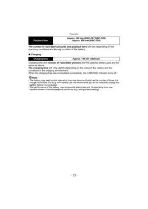 Page 13- 13 -
Preparation
The number of recordable pictures and playback time will vary depending on the 
operating conditions and storing condition of the battery.
∫Charging
Charging time and number of recordable pictures with the optional battery pack are the 
same as above.
The charging time will vary slightly depending on the status of the battery and the 
conditions in the charging environment.
When the charging has been completed successfully, the [CHARGE] indicator turns off.
Note
• The battery may swell...