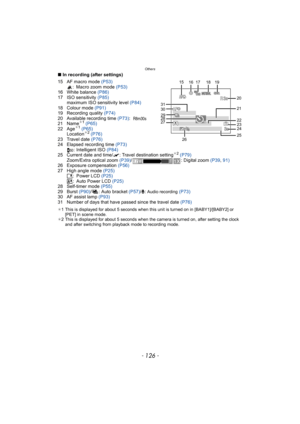 Page 126Others
- 126 -
∫In recording (after settings)
15 AF macro mode (P53)
: Macro zoom mode (P53)
16 White balance (P86)
17 ISO sensitivity (P85)
maximum ISO sensitivity level (P84)
18 Colour mode (P91)
19 Recording quality (P74)
20 Available recording time (P73):
21 Name
¢1 (P65)
22 Age¢1 (P65)
Location¢2 (P76)
23 Travel date (P76)
24 Elapsed recording time (P73)
: Intelligent ISO (P84)
25 Current date and time/“: Travel destination setting¢2 (P79)
Zoom/Extra optical zoom (P39)/ : Digital zoom (P39, 91)
26...