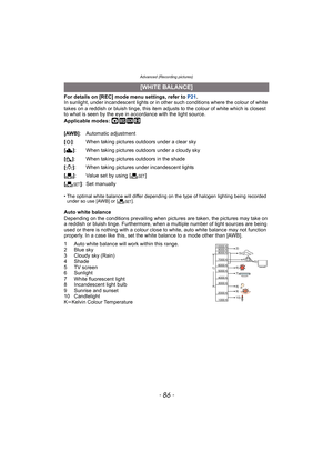 Page 86Advanced (Recording pictures)
- 86 -
For details on [REC] mode menu settings, refer to P21.
In sunlight, under incandescent lights or in other such conditions where the colour of white 
takes on a reddish or bluish tinge, this item adjusts to the colour of white which is closest 
to what is seen by the eye in accordance with the light source.
Applicable modes: 
·¿n
• The optimal white balance will differ depending on the type of halogen lighting being recorded 
under so use [AWB] or [Ó].
Auto white...