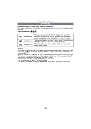 Page 88Advanced (Recording pictures)
- 88 -
For details on [REC] mode menu settings, refer to P21.
This allows the focusing method that suits the positions and number of the subjects to be 
selected.
Applicable modes: 
·¿
Note• The camera is focusing on all the AF areas when multiple AF areas (max. 9 areas) light at the 
same time in [ ]. If you want to determine the focus position to take pictures, switch the AF 
mode to [Ø].
• If the AF mode is set to [ ], the AF area is not displayed until the picture is...