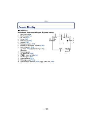 Page 148Others
- 148 -
OthersScreen Display
∫In recording
Recording in programme AE mode [»] (Initial setting)
1 Recording mode
2 Flash mode (P54)
3 AF area (P41)
4 Focus (P41)
5 Picture size (P95)
6 Quality (P96)
7 Battery indication (P14)
8 Number of recordable pictures (P169)
9 Built-in memory (P18)
: Card (P18) (displayed only during 
recording)
10 Recording state
11 ISO sensitivity (P98)
12 : Touch AF/AE (P62)
13 Shutter speed (P41)
14 Aperture value (P41)
15 Metering mode (P104)
16 Optical image stabilizer...