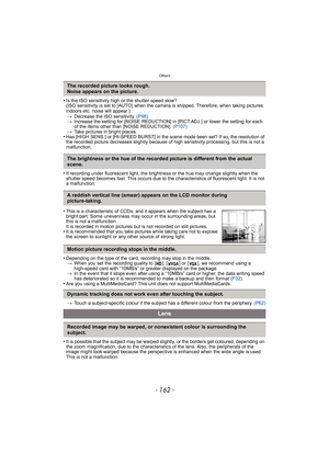 Page 162Others
- 162 -
•Is the ISO sensitivity high or the shutter speed slow?
(ISO sensitivity is set to [AUTO] when the camera is shipped. Therefore, when taking pictures 
indoors etc. noise will appear.)
>Decrease the ISO sensitivity. (P98)
>Increase the setting for [NOISE REDUCTION] in [PICT.ADJ.] or lower the setting for each 
of the items other than [NOISE REDUCTION]. (P107)
>Take pictures in bright places.
•Has [HIGH SENS.] or [HI-SPEED BURST] in the scene mode been set? If so, the resolution of 
the...