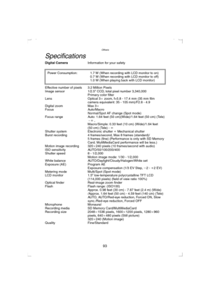 Page 93Others
93
Specifications
Digital CameraInformation for your safety
Effective number of pixels 3.2 Million Pixels
Image sensor 1/2.5z CCD, total pixel number 3,340,000
Primary color filter
Lens Optical 3a zoom, f=5.8 - 17.4 mm (35 mm film 
camera equivalent: 35 - 105 mm)/F2.8 - 4.9
Digital zoom Max 3a
Focus Auto/Macro
Normal/Spot AF change (Spot mode)
Focus range Auto: 1.64 feet (50 cm)(Wide)/1.64 feet (50 cm) (Tele)
 - ¶ , 
Macro/Simple: 0.33 feet (10 cm) (Wide)/1.64 feet 
(50 cm) (Tele) - ¶
Shutter...