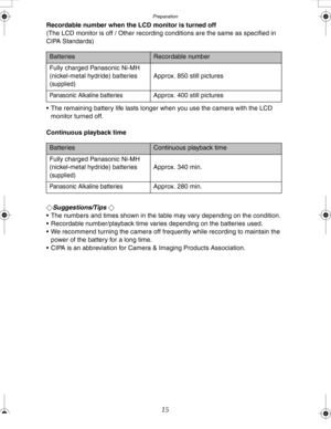 Page 15 Preparation
15
Recordable number when the LCD monitor is turned off
(The LCD monitor is off / Other recording conditions are the same as specified in 
CIPA Standards)
 The remaining battery life lasts longer when you use the camera with the LCD 
monitor turned off.
Continuous playback time
¬
Suggestions/Tips ¬
 The numbers and times shown in the table may vary depending on the condition.
 Recordable number/playback time varies depending on the batteries used.
 We recommend turning the camera off...