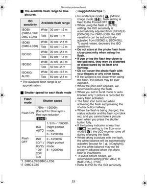 Page 35 Recording pictures (basic)
35
ªThe available flash range to take 
pictures
 The available flash range is an 
approximation.
ªShutter speed for each flash mode
°1 :DMC-LC70/DMC-LC50
°2 :DMC-LC80¬Suggestions/Tips ¬
 In Landscape mode [ ]/Motion 
image mode [ ], flash setting is 
fixed to the Forced OFF [ ].
 When using the flash in [AUTO] 
setting, the ISO sensitivity is 
automatically adjusted from [ISO50] to 
[ISO400] (For DMC-LC80, the ISO 
sensitivity can be automatically 
adjusted from [ISO80] to...