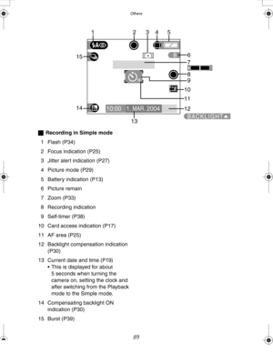 Page 89 Others
89
ªRecording in Simple mode
1 Flash (P34)
2 Focus indication (P25)
3 Jitter alert indication (P27)
4 Picture mode (P29)
5 Battery indication (P13)
6 Picture remain
7 Zoom (P33)
8 Recording indication
9 Self-timer (P38)
10 Card access indication (P17)
11 AF area (P25)
12 Backlight compensation indication 
(P30)
13 Current date and time (
P19)
 This is displayed for about 
5 seconds when turning the 
camera on, setting the clock and 
after switching from the Playback 
mode to the Simple mode.
14...