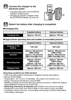 Page 1313(ENG) VQT2K50
∫Charging time
∫ Approximate operating time and number of recordable pictures
Recording conditions by CIPA standard•CIPA is an abbreviation of [Camera & Imaging Products Association].•Normal Picture Mode•Temperature: 23 oC (73.4 oF)/Humidity: 50% when LCD monitor is on.•Using a Panasonic SD Memory Card (32 MB).•Starting recording 30 seconds after the camera is turned on. (When the Optical 
Image Stabilizer function is set to [AUTO].)
•Recording once every 30 seconds  with full flash every...