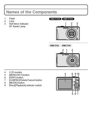 Page 10VQT3D29 (ENG)10
Names of the Components
1Flash
2Lens
3 Self-timer indicatorAF Assist Lamp
4 LCD monitor
5 [MENU/SET] button
6 [DISP.] button
7 [Q.MENU]/Delete/Cancel button
8 [MODE] button
9 [Rec]/[Playback] selector switch
123
(DMC-FH25) (DMC-FH24) 
123
(DMC-FH5) (DMC-FH2) 
4109
57
86
DMC-FH25&FH5&FH2P-VQT3D29_eng.book  10 ページ  ２０１０年１２月２日　木曜日　午後４時３７分
Downloaded From camera-usermanual.com Panasonic Manuals 