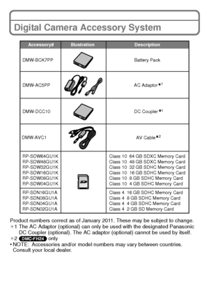 Page 32VQT3D29 (ENG)32
Digital Camera Accessory System
Product numbers correct as of January 2011. These may be subject to change.
¢1 The AC Adaptor (optional) can only be used with the designated Panasonic 
DC Coupler (optional). The AC adaptor (optional) cannot be used by itself.
¢ 2 (DMC-FH24)  only
•NOTE: Accessories and/or model numbers may vary between countries. 
Consult your local dealer.
Class 10  64 GB SDXC Memory Card
Class 10  48 GB SDXC Memory Card
Class 10  32 GB SDHC Memory Card
Class 10  16 GB...