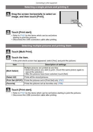 Page 106Connecting to other equipment
- 106 -
Touch [Multi Print].
To u c h  t h e  i t e m .
•If the print check screen has appeared, select [Yes], and print the pictures.
Touch [Print start].
•Refer to P107 for the items which can be set before starting to print the pictures.•Disconnect the USB connecti on cable after printing.
Selecting a single picture and printing it
Drag the screen horizontally to select an 
image, and then touch [Print].
Touch [Print start].
•Refer to  P107 for the items which can be set...