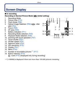 Page 112Others
- 112 -
OthersScreen Display
∫In recording
Recording in Normal Picture Mode [ !] (Initial setting)
1 Recording Mode
2 Picture Size (P70)
3 Flash Mode  (P66)
4 Optical Image Stabilizer (P83) /: Jitter 
alert  (P24)
5 Focus  (P25)
6 AF area  (P25)
7 Battery indication  (P11)
8 Recording Mode selection (P20)
9 Playback Mode selection  (P28)
10 Zooming with touch operation  (P47)
11 Touch shutter  (P27)
12 Shutter speed  (P24)
13 Aperture value  (P24)
14 ISO sensitivity (P72)
15 Display  (P41)
16 Menu...