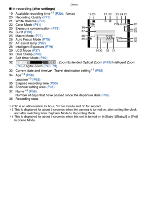 Page 113- 113 -
Others
∫In recording (after settings)
19 Available recording time¢ 2 (P30) :
20 Recording Quality  (P71)
21 White Balance  (P73)
22 Color Mode  (P81)
23 Exposure compensation  (P78)
24 Burst  (P80)
25 Macro Mode  (P77)
26 Auto Focus Mode  (P75)
27 AF assist lamp (P82)
28 Intelligent Exposure  (P79)
29 LCD Mode  (P37)
30 Date Stamp  (P83)
31 Self-timer Mode  (P69)
32 : Zoom/Extended Optical Zoom (P43)/Intelligent Zoom 
(P43) /Digital Zoom  (P43, 79)
33 Current date and time/ “: Travel destination...
