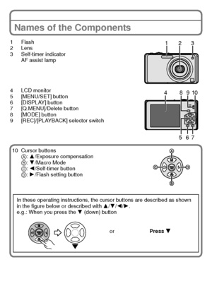 Page 10VQT2K50 (ENG)10
Names of the Components
1Flash
2 Lens
3 Self-timer indicatorAF assist lamp
4LCD monitor
5 [MENU/SET] button
6 [DISPLAY] button
7 [Q.MENU]/Delete button
8 [MODE] button
9 [REC]/[PLAYBACK] selector switch 10 Cursor buttons A: 3/Exposure compensation
B:  4/Macro Mode
C:  2/Self-timer button
D:  1/Flash setting button
In these operating instructions, the cursor buttons are described as shown 
in the figure below or described with  3/4/2/1.
e.g.: When you press the  4 (down) button
or Press...