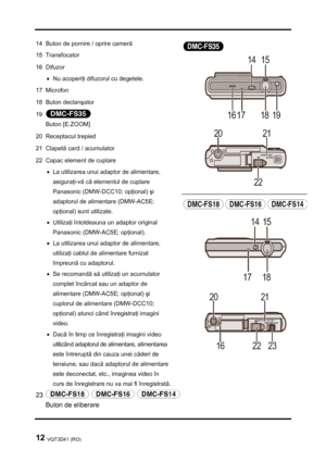 Page 1212 VQT3D41 (RO) 
 
14  Buton de pornire / oprire cameră 
15 Transfocator 
16 Difuzor 
• Nu acoperiţi difuzorul cu degetele. 
17 Microfon 
18 Buton declanşator  
19 
 
Buton [E.ZOOM] 
20 Receptacul trepied 
21 Clapetă card / acumulator 
22  Capac element de cuplare 
•  La utilizarea unui adaptor de alimentare, 
asiguraţi-vă că elementul de cuplare 
Panasonic (DMW-DCC10; opţional) şi 
adaptorul de alimentare (DMW-AC5E; 
opţional) sunt utilizate. 
• Utilizaţi întotdeauna un adaptor original 
Panasonic...