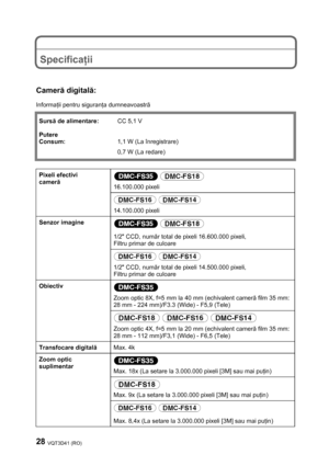 Page 2828 VQT3D41 (RO) 
 
 
 
Specificaţii 
 
 
Cameră digitală: 
Informaţii pentru siguranţa dumneavoastră 
Sursă de alimentare:  CC 5,1 V  
Putere 
Consum:   
1,1 W (La înregistrare)  
0,7 W (La redare)  
 
Pixeli efectivi 
cameră  
16.100.000 pixeli  
  
14.100.000 pixeli  
Senzor imagine   
1/2 CCD, număr total de pixeli 16.600.000 pixeli, 
Filtru primar de culoare  
  
1/2 CCD, număr total de pixeli 14.500.000 pixeli, 
Filtru primar de culoare  
Obiectiv   
Zoom optic 8X, f=5 mm la 40 mm (echivalent cameră...