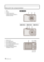 Page 1010 VQT3D41 (RO) 
 
 
 
Denumiri ale componentelor 
 
1 Blitz  
2 Obiectiv 
3 Indicator temporizator 
Indicator luminos de asistare a 
focalizării automate 
 
 
 
 
 
 
 
 
 
 
 
 
 
 
 
 
 
 
 
 
 
 
 
4 Monitor LCD 
5  Buton [MENU/SET]  
6  Buton [DISPLAY] (Afişare) 
7 Buton [Q.MENU]/Ştergere/Anulare 
8  Buton [MODE] (Mod) 
9 Selector [REC]/[PLAYBACK] 
(Înregistrare / redare) 
Downloaded From camera-usermanual.com Panasonic Manuals 
