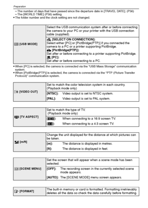 Page 24VQT1M5924
Preparation
–The number of days that have passed since the departure date in [TRAVEL DATE]. (P56)–The [WORLD TIME] (P58) setting.The folder number and the clock setting are not changed.
When [PC] is selected, the camera is connected via the “USB Mass Storage” communication 
system.
When [PictBridge(PTP)] is selected, the camera is connected via the “PTP (Picture Transfer 
Protocol)” communication system.
x [USB MODE]
Select the USB communication system after or before connecting 
the camera to...