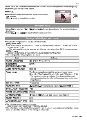 Page 2929VQT1M59
Basic
In this case, the subject will become dark so this function compensates the backlight by 
brightening the whole of the picture.
Move 3.
When the backlight compensation function is activated, 
[ ] appears. 
Move 3 again to cancel this function.
When [‡] is selected, [ ], [ ] or [ ] is set depending on the type of subject and 
brightness.
When [ ] or [ ] is set, the flash is activated twice.
Only the following functions can be set in this mode.
[REC] mode menu
–[PICTURE SIZE]¢ (P59)/[ASPECT...