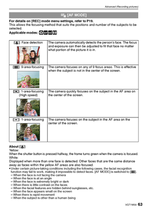 Page 6363VQT1M59
Advanced (Recording pictures)
For details on [REC] mode menu settings, refer to P19.
This allows the focusing method that suits the positions and number of the subjects to be 
selected.
Applicable modes: 
·½¾n
About [š]
Ye l l o w :
When the shutter button is pressed halfway, the frame turns green when the camera is focused.White:
Displayed when more than one face is detected. Other faces that are the same distance 
away as faces within the yellow AF areas are also focused.

Under certain...