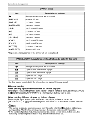 Page 88VQT1M5988
Connecting to other equipment
Paper sizes not supported by the printer will not be displayed.
An item cannot be selected if the printer does not support the page layout.
∫Layout printing
When printing a picture several times on 1 sheet of paper
For example, if you want to print the same picture 4 times on 1 sheet of paper, set [PAGE LAYOUT] 
to [ä] and then set [NUM. OF PRINTS] to 4 for the picture that you want to print. 
When printing different pictures on 1 sheet of paper
For example, if you...