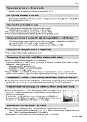 Page 9999VQT1M59
Others
>Check that the exposure is correctly compensated. (P45)
>Set auto bracket (P46), [HI-SPEED BURST] (P52) in scene mode or [BURST] (P64) of the 
[REC] mode menu to [OFF].
The focus range varies depending on the recording mode.
>Set to the proper mode for the distance to the subject.
The subject is beyond the focus range of the camera. (P30)There is camera shake (jitter) or the subject is moving slightly. (P31)
>The shutter speed becomes slower when pictures are taken in dark places so...